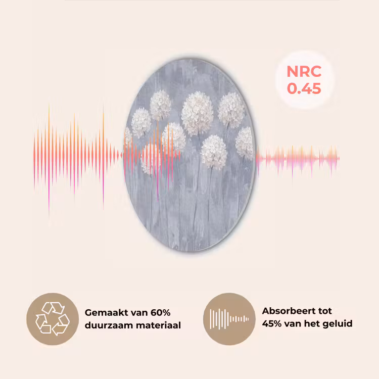 Bloemen - Illustratie - Blauw Akoestische PET Vilt - Rond klein -USP_NL