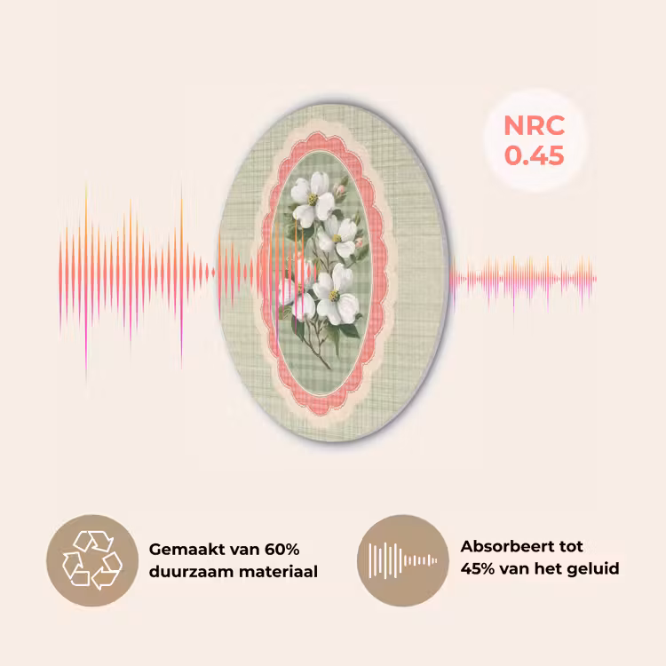 Bloemen - Illustratie - Geruit - Groen Akoestische PET Vilt - Rond klein -USP_NL
