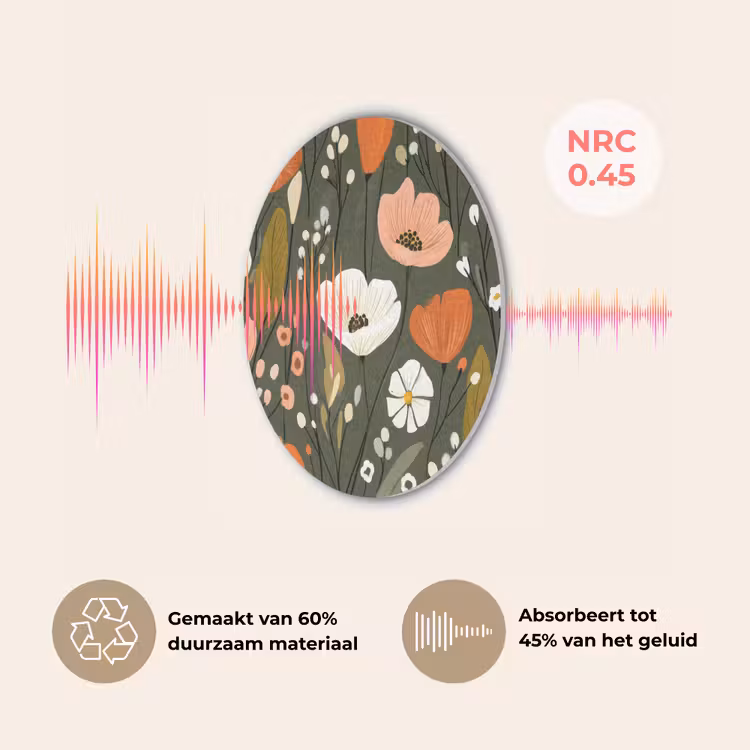 Bloemen - Illustratie - Groen Akoestische PET Vilt - Rond klein -USP_NL