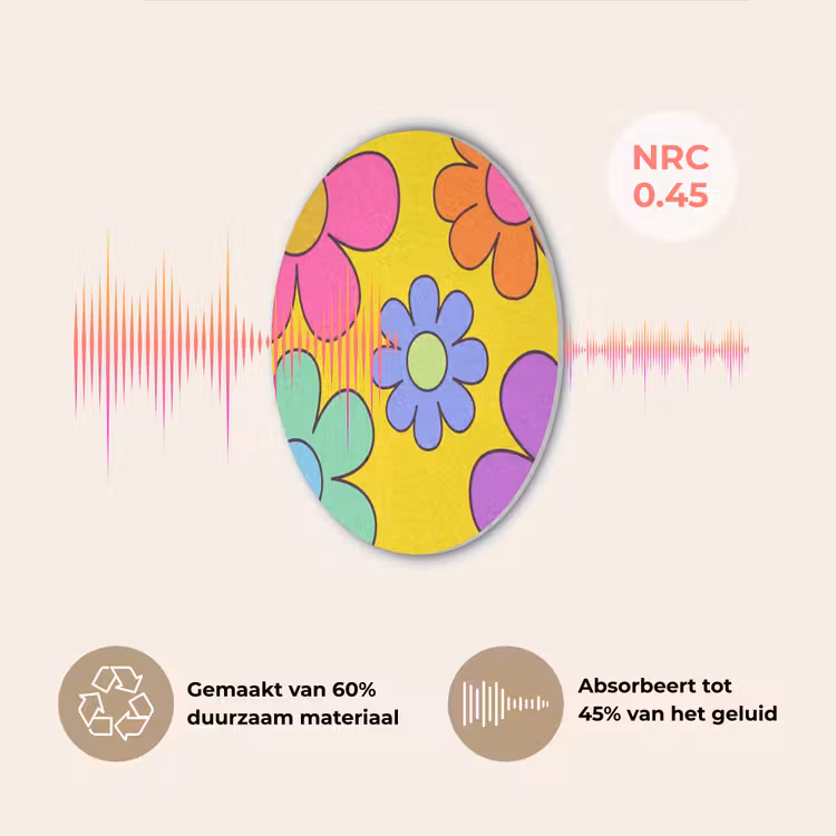Bloemen - Illustratie - Kleurrijk Akoestische PET Vilt - Rond klein -USP_NL