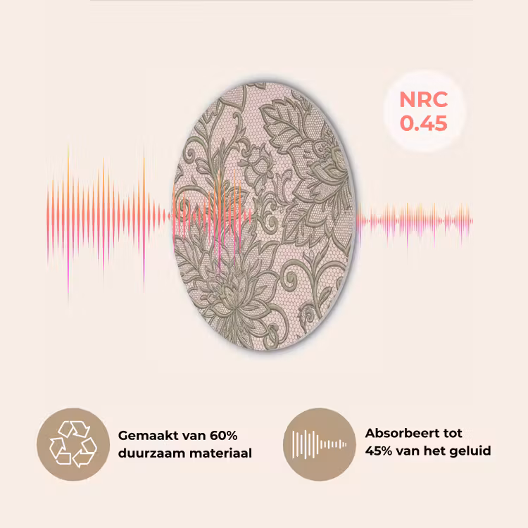 Bloemen - Kant - Patroon - Klassiek - Groen Akoestische PET Vilt - Rond klein -USP_NL