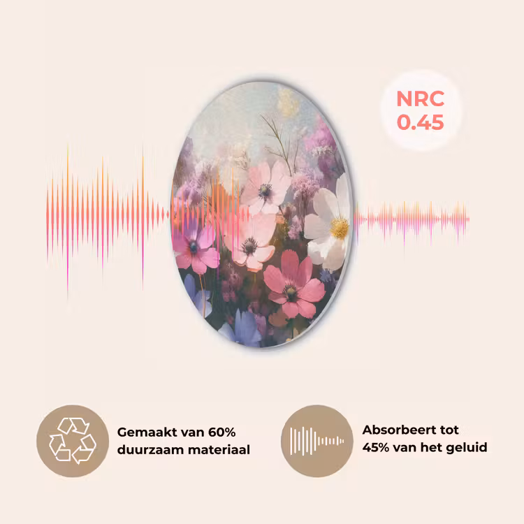 Bloemen - Kleurrijk - Bloei Akoestische PET Vilt - Rond klein -USP_NL