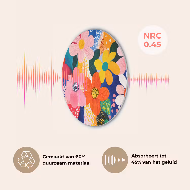 Bloemen - Kleurrijk - Stippen Akoestische PET Vilt - Rond klein -USP_NL