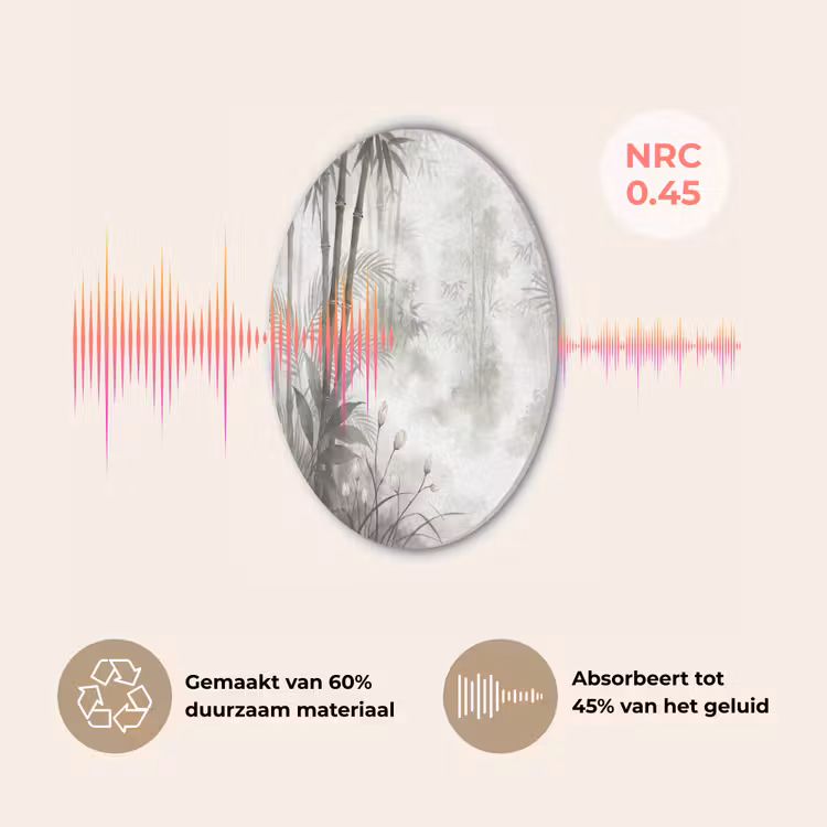 Bloemen - Knop - Tuin - Illustratie - Wit Akoestische PET Vilt - Rond klein -USP_NL