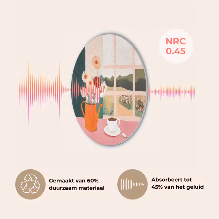 Bloemen - Koffie - Raam Akoestische PET Vilt - Rond klein -USP_NL