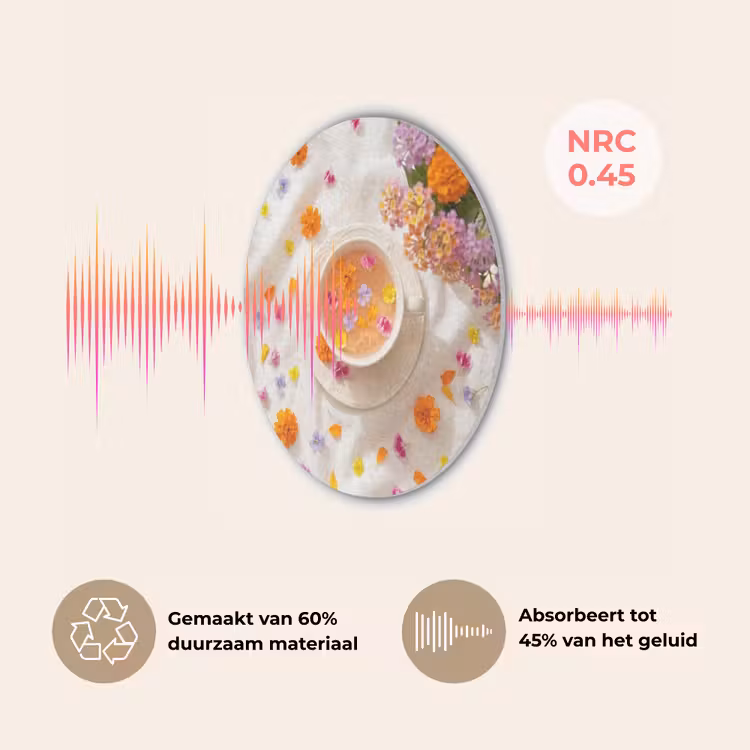 Bloemen - Kop - Natuur - Kleurrijk - Zomer Akoestische PET Vilt - Rond klein -USP_NL