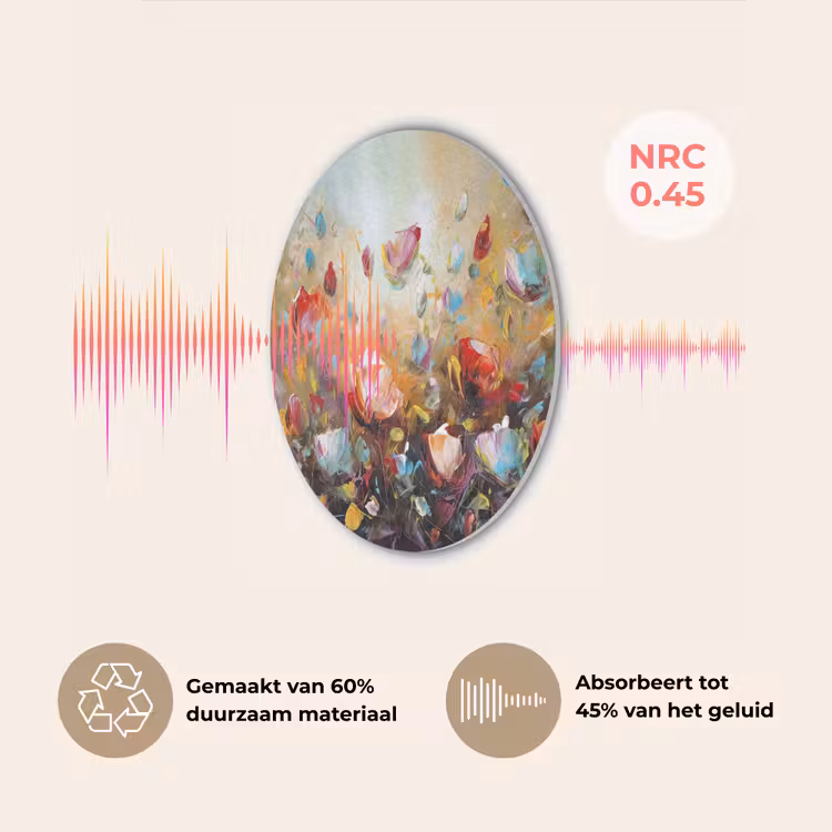 Bloemen - Kunst - Natuur - Olieverf Akoestische PET Vilt - Rond klein -USP_NL