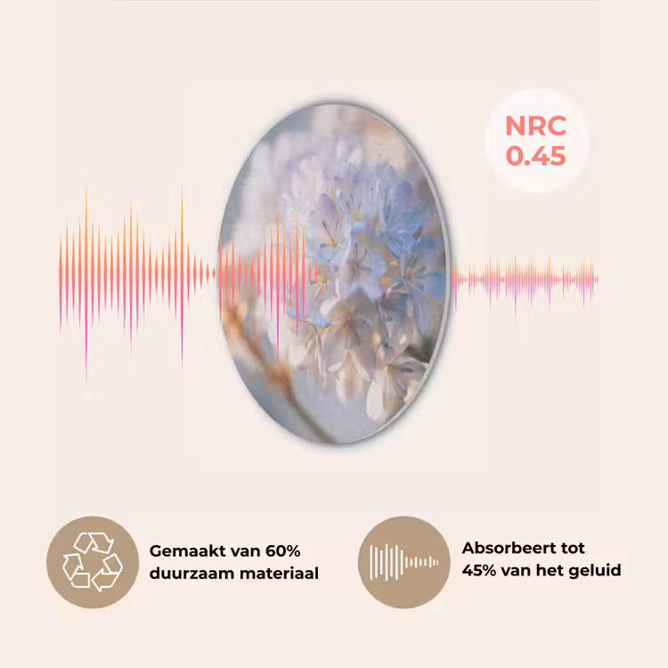 Bloemen - Lichtblauw - Wazig - Trosje Akoestische PET Vilt - Rond klein -USP_NL