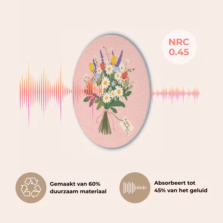 Bloemen - Lint - Kaartje Akoestische PET Vilt - Rond klein -USP_NL