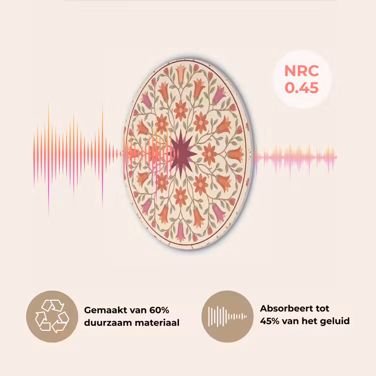 Bloemen - Mandala - Decoratief - Rood Akoestische PET Vilt - Rond klein -USP_NL