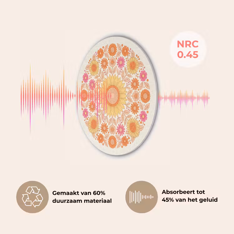 Bloemen - Mandala - Patroon - Kleurrijk Akoestische PET Vilt - Rond klein -USP_NL
