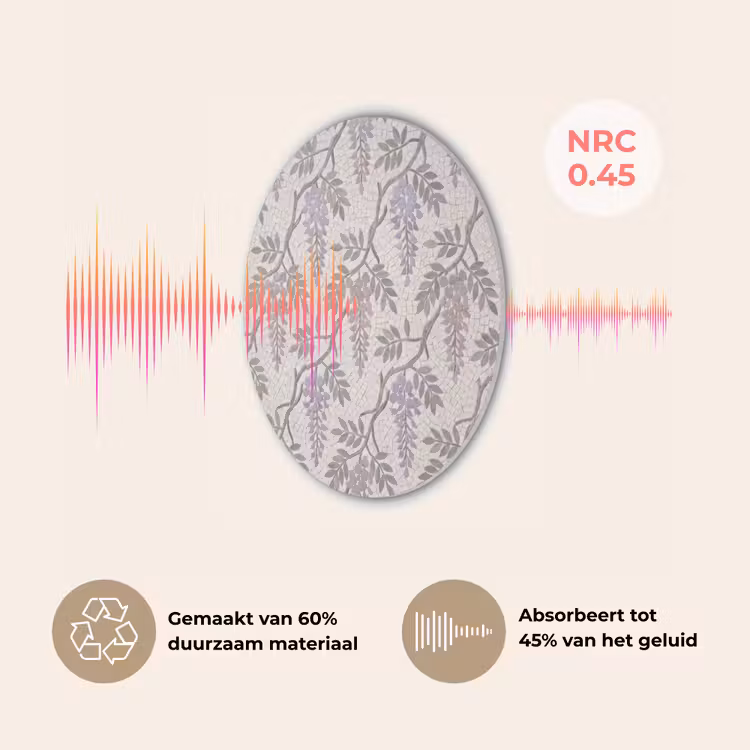Bloemen - Mozaïek - Natuur - Patroon - Paars Akoestische PET Vilt - Rond klein -USP_NL