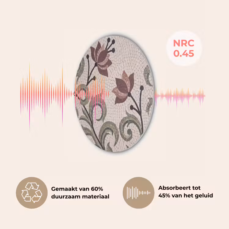 Bloemen - Mozaïek - Patroon - Abstract - Groen Akoestische PET Vilt - Rond klein -USP_NL