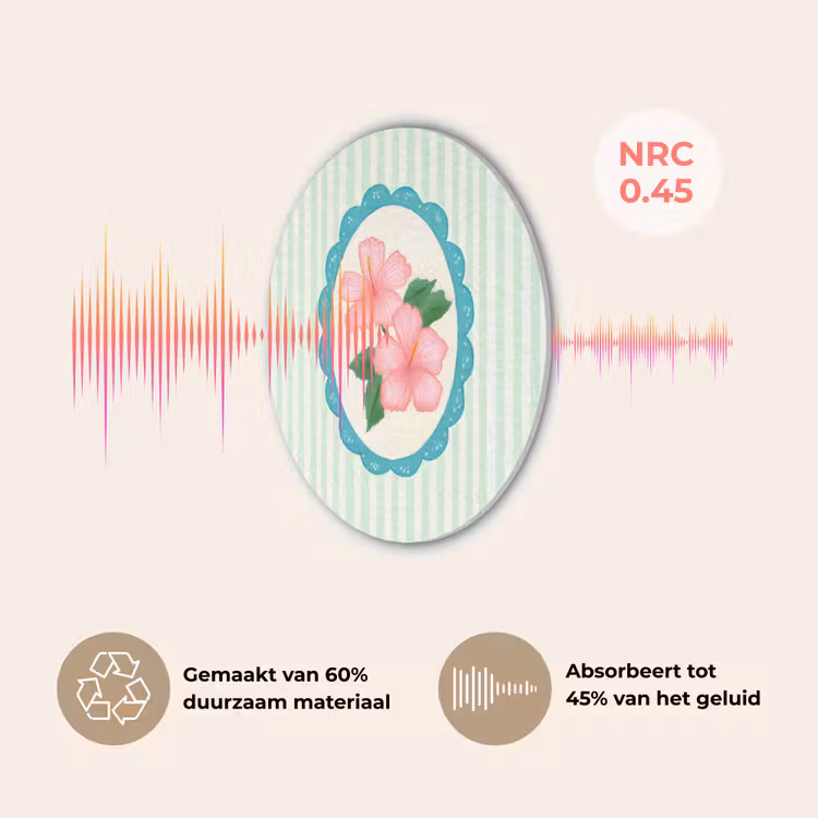 Bloemen - Ovaal - Strepen - Groen Akoestische PET Vilt - Rond klein -USP_NL