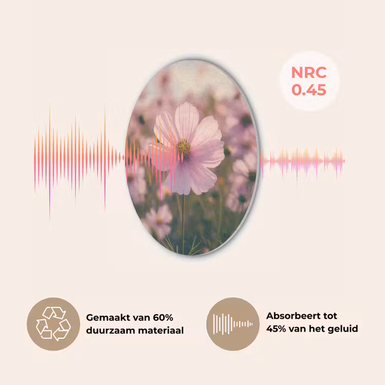 Bloemen - Paars - Wazig Akoestische PET Vilt - Rond klein -USP_NL