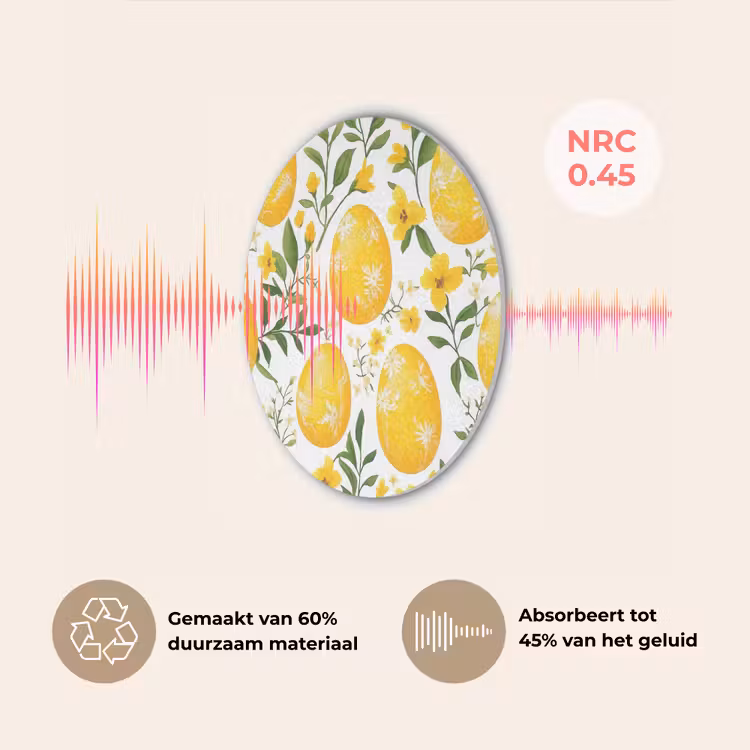 Bloemen - Paaseieren - Geel Akoestische PET Vilt - Rond klein -USP_NL