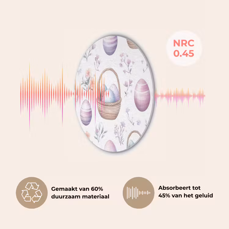 Bloemen - Paaseieren - Patroon Akoestische PET Vilt - Rond klein -USP_NL