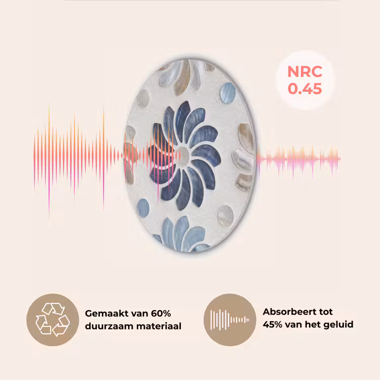 Bloemen - Parelmoer - Abstract - Patroon - Blauw Akoestische PET Vilt - Rond klein -USP_NL