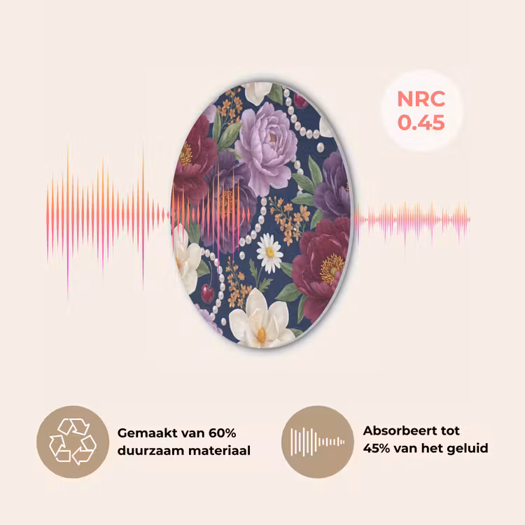Bloemen - Parels - Decoratie - Modern - Blauw Akoestische PET Vilt - Rond klein -USP_NL