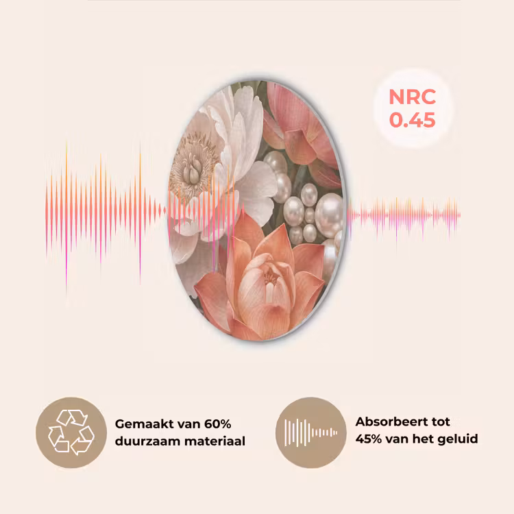 Bloemen - Parels - Elegant - Roze - Wit Akoestische PET Vilt - Rond klein -USP_NL
