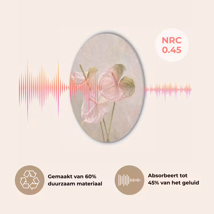 Bloemen - Pastel - Abstract - Natuur - Groen Akoestische PET Vilt - Rond klein -USP_NL