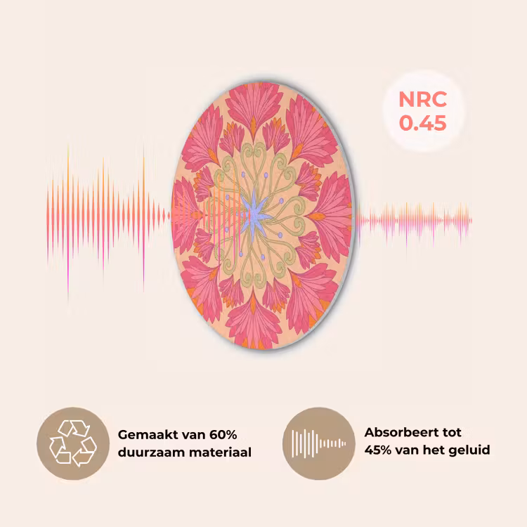 Bloemen - Patroon - Abstract - Roze - Decoratief Akoestische PET Vilt - Rond klein -USP_NL