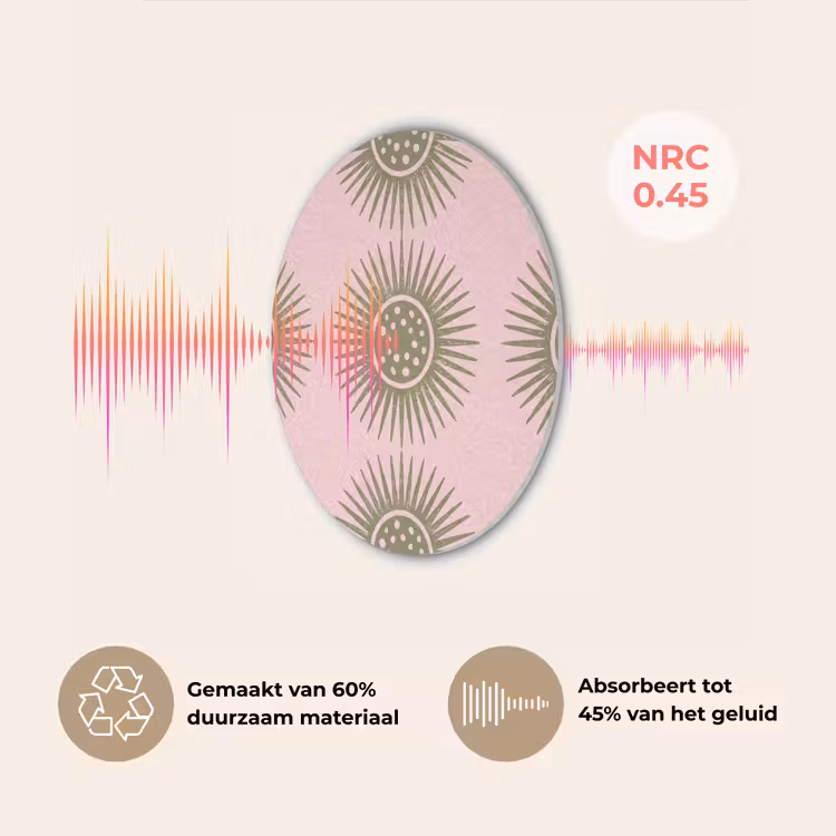 Bloemen - Patroon - Abstract - Roze - Groen Akoestische PET Vilt - Rond klein -USP_NL