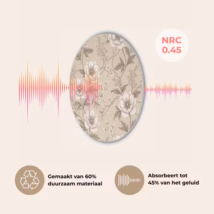 Bloemen - Patroon - Beige Akoestische PET Vilt - Rond klein -USP_NL