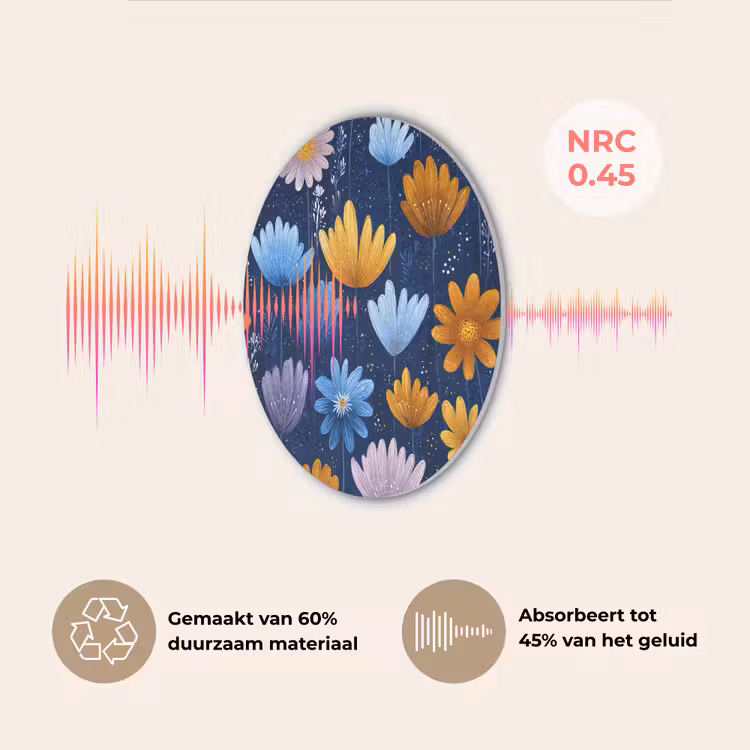 Bloemen - Patroon - Blauw - Contrast Akoestische PET Vilt - Rond klein -USP_NL