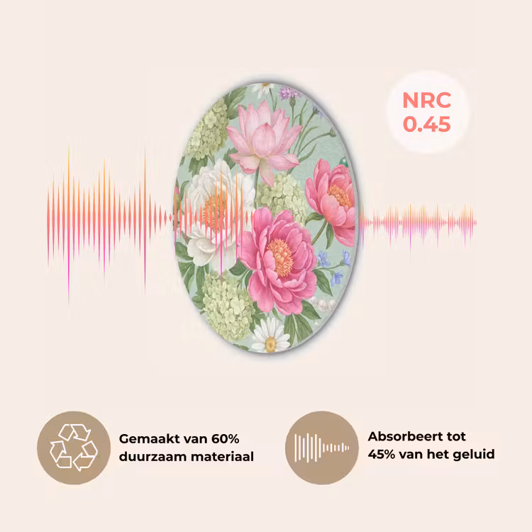 Bloemen - Patroon - Botanisch - Groen Akoestische PET Vilt - Rond klein -USP_NL