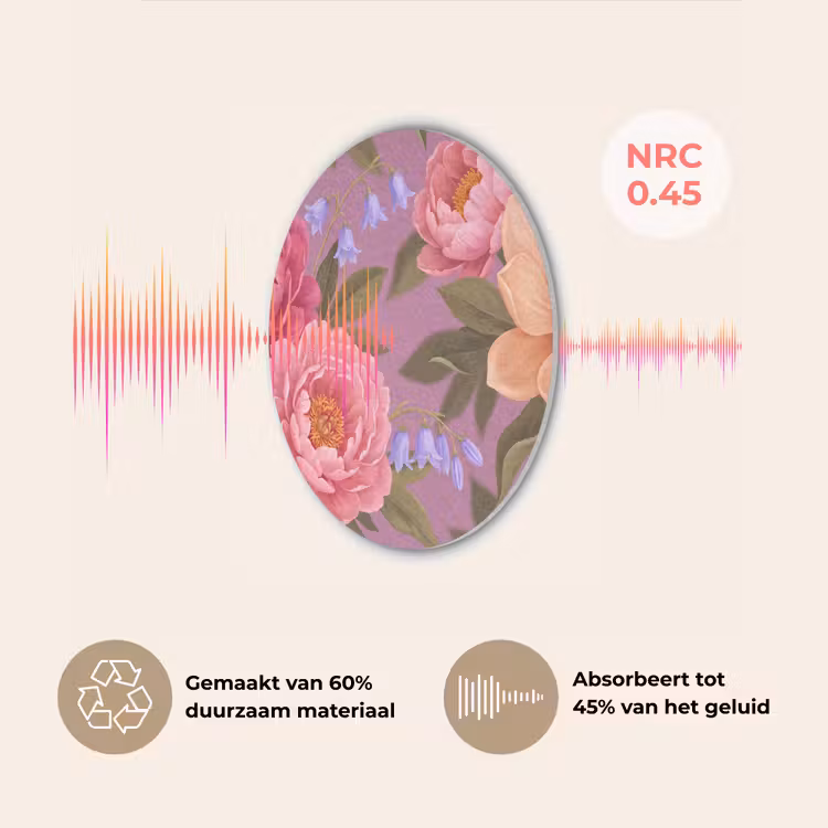 Bloemen - Patroon - Illustratie - Roze Akoestische PET Vilt - Rond klein -USP_NL