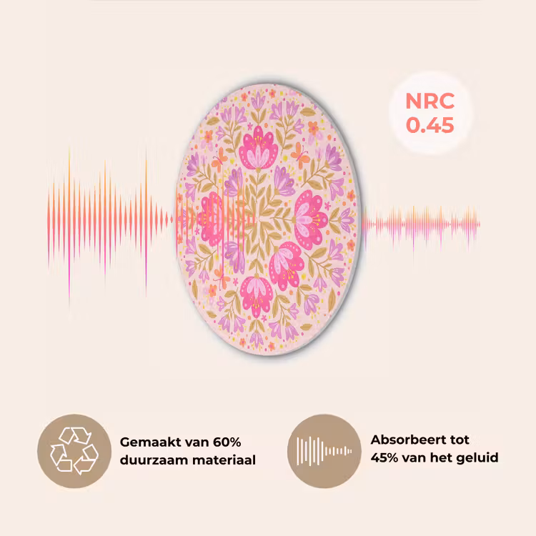 Bloemen - Patroon - Natuur - Abstract - Roze Akoestische PET Vilt - Rond klein -USP_NL