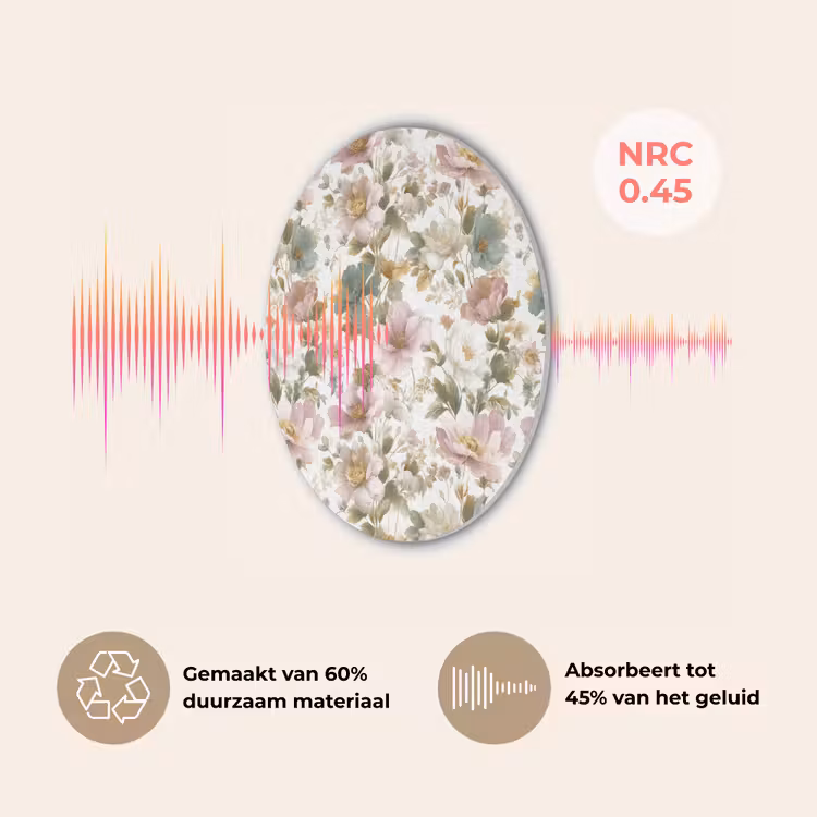 Bloemen - Patroon - Pastel Akoestische PET Vilt - Rond klein 838 -USP_NL