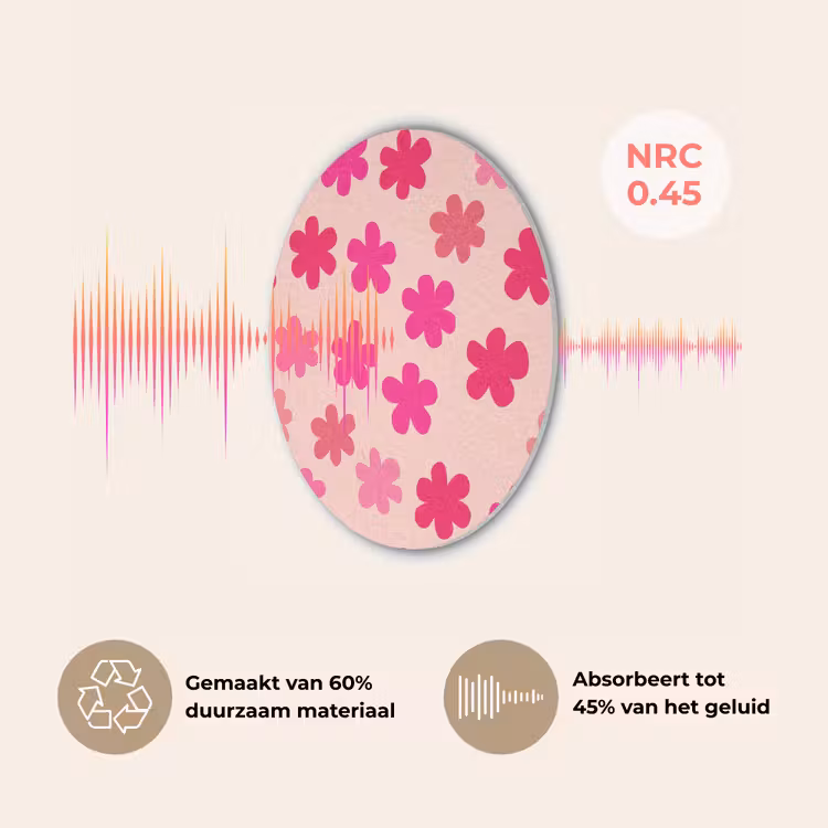 Bloemen - Patroon - Roze Akoestische PET Vilt - Rond klein -USP_NL
