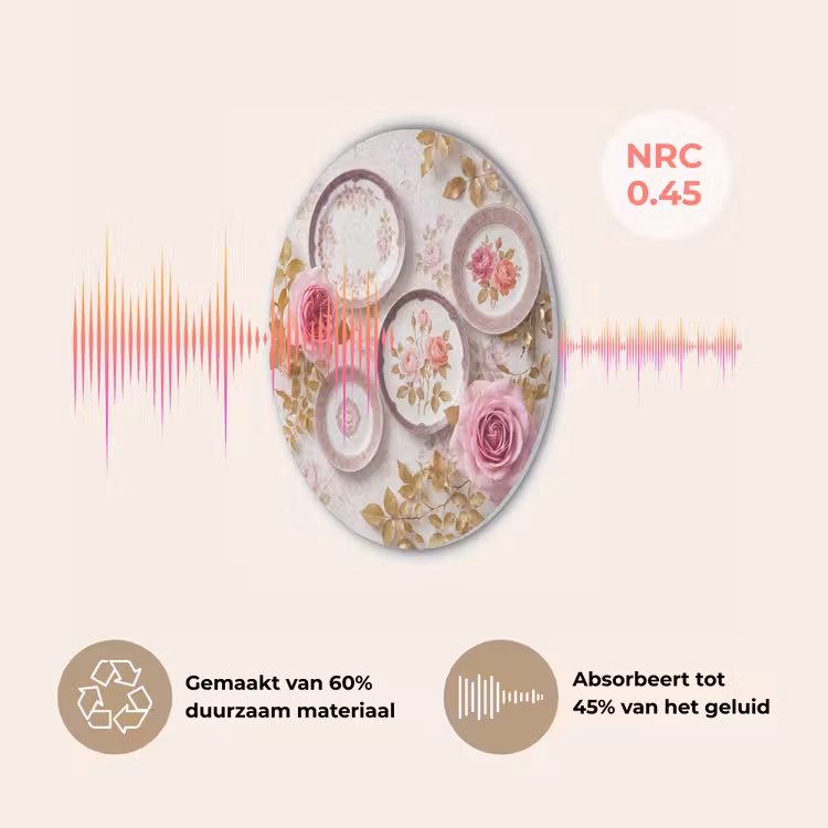 Bloemen - Patroon - Vintage - Roze - Decoratie Akoestische PET Vilt - Rond klein -USP_NL