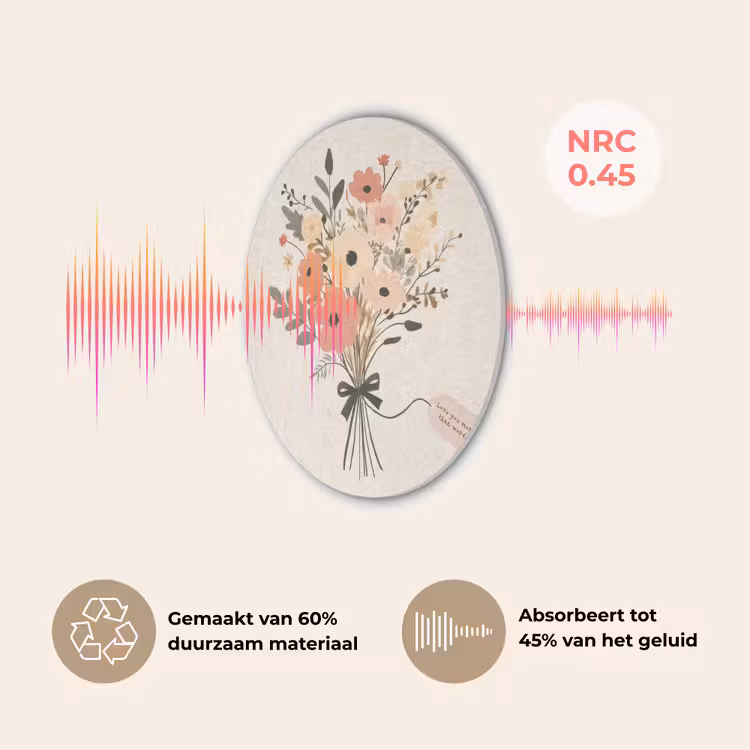 Bloemen - Quote - Beige - Lint Akoestische PET Vilt - Rond klein -USP_NL