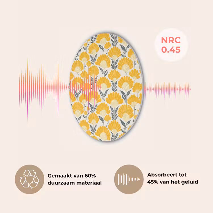 Bloemen - Retro - Botanisch - Okergeel - Grijs Akoestische PET Vilt - Rond klein 838 -USP_NL