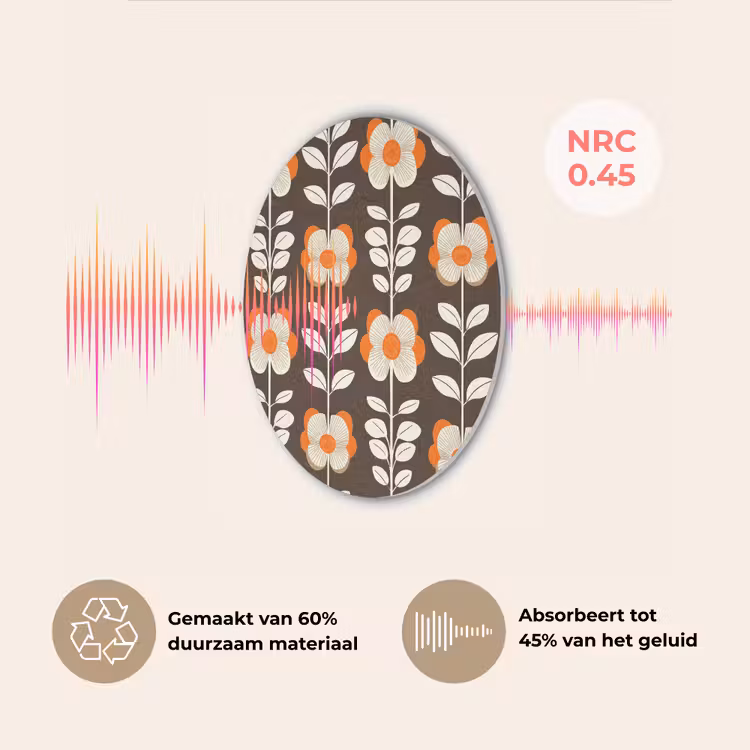 Bloemen - Retro - Bruin Akoestische PET Vilt - Rond klein 838 -USP_NL