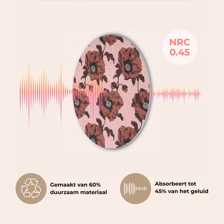 Bloemen - Retro - Rood Akoestische PET Vilt - Rond klein 838 -USP_NL