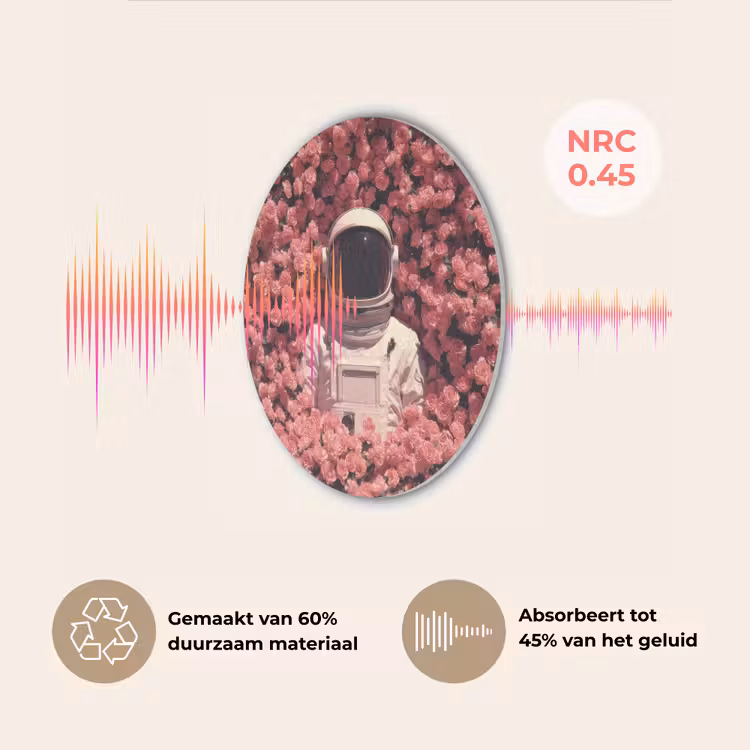 Bloemen - Roze - Astronaut Akoestische PET Vilt - Rond klein -USP_NL
