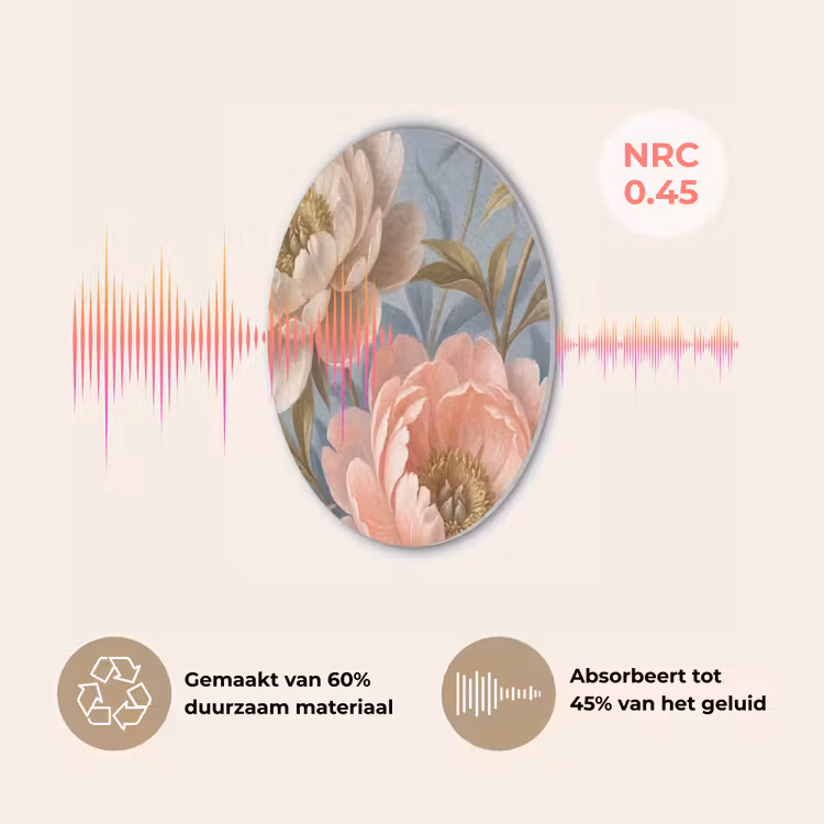 Bloemen - Roze - Beige - Modern - Natuur Akoestische PET Vilt - Rond klein -USP_NL