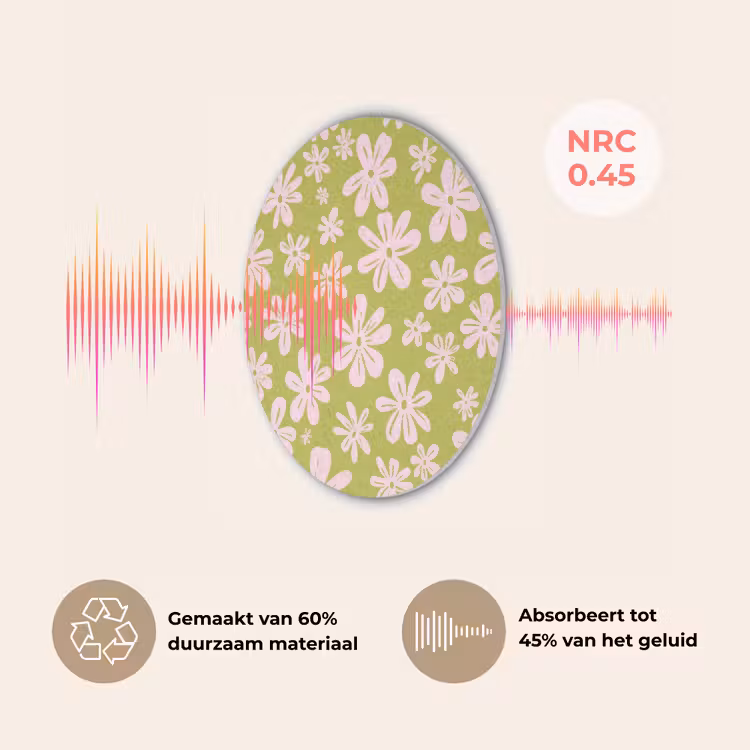 Bloemen - Roze - Getekend - Patroon Akoestische PET Vilt - Rond klein -USP_NL