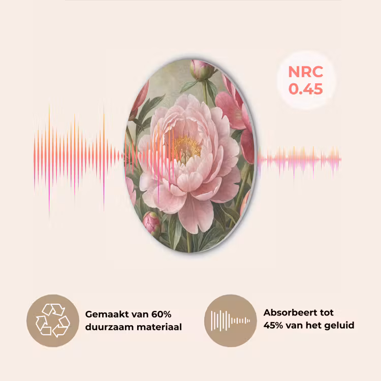 Bloemen - Roze - Klassiek - Gedetailleerd - Natuur Akoestische PET Vilt - Rond klein -USP_NL