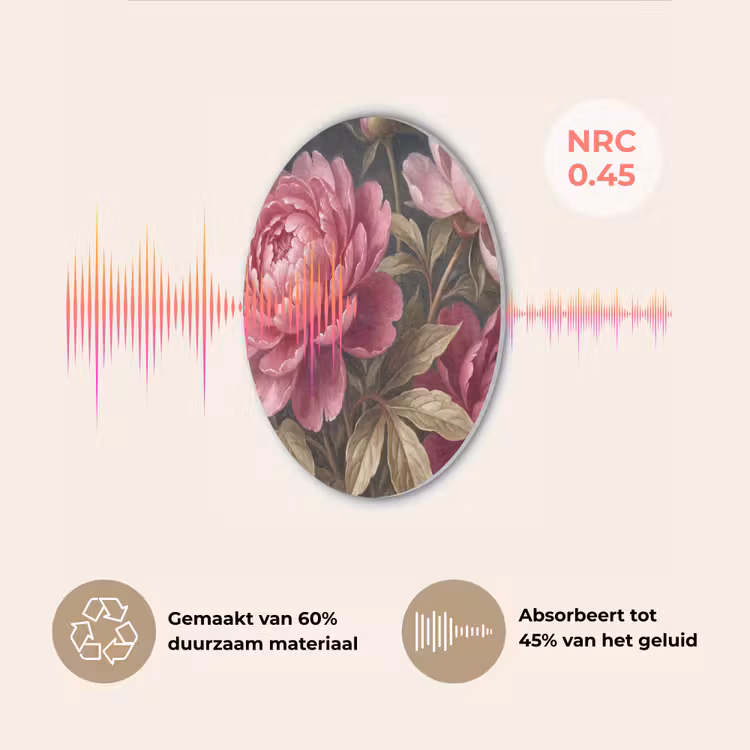 Bloemen - Roze - Klassiek - Natuur Akoestische PET Vilt - Rond klein -USP_NL