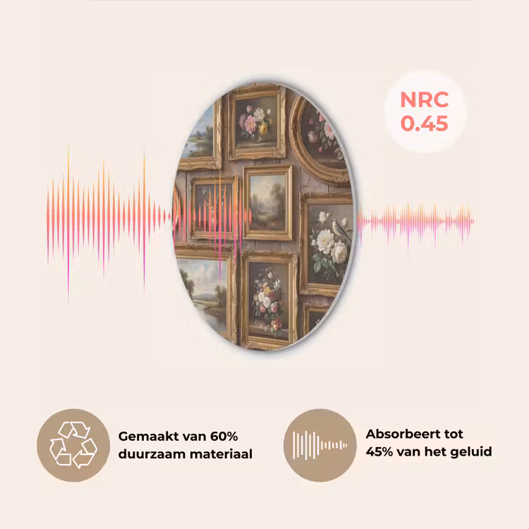 Bloemen - Rozen - Klassiek - Vaas - Kleurrijk Akoestische PET Vilt - Rond klein -USP_NL