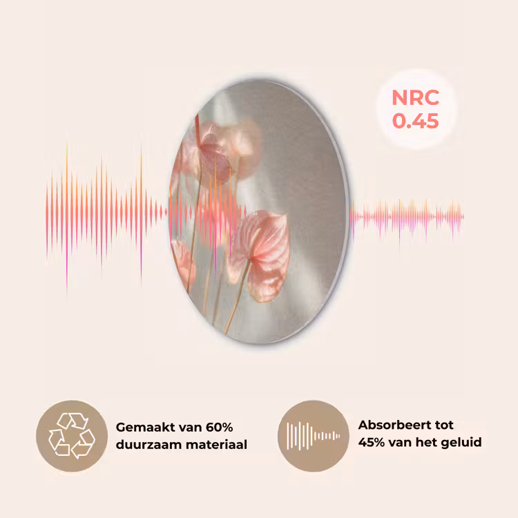 Bloemen - Stelen - Roze - Schaduw Akoestische PET Vilt - Rond klein -USP_NL