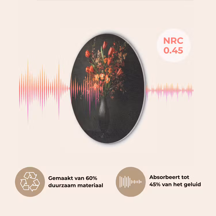 Bloemen - Takken - Boeket Akoestische PET Vilt - Rond klein -USP_NL