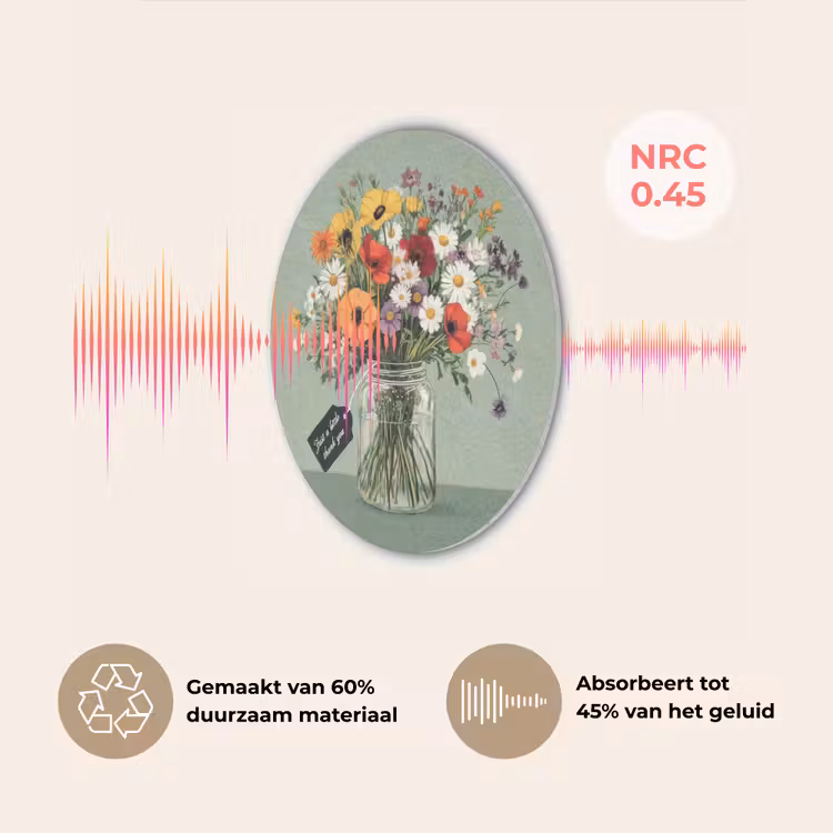 Bloemen - Vaas - Kaartje Akoestische PET Vilt - Rond klein -USP_NL