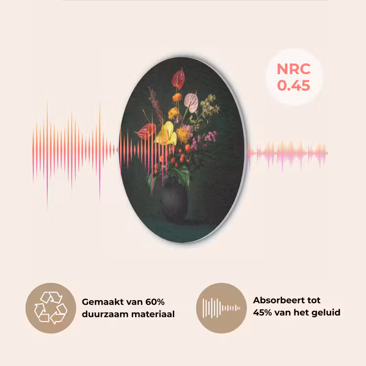 Bloemen - Vaas - Zwart Akoestische PET Vilt - Rond klein -USP_NL