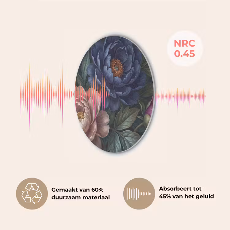 Bloemen - Vlinder - Natuur - Modern - Paars Akoestische PET Vilt - Rond klein -USP_NL